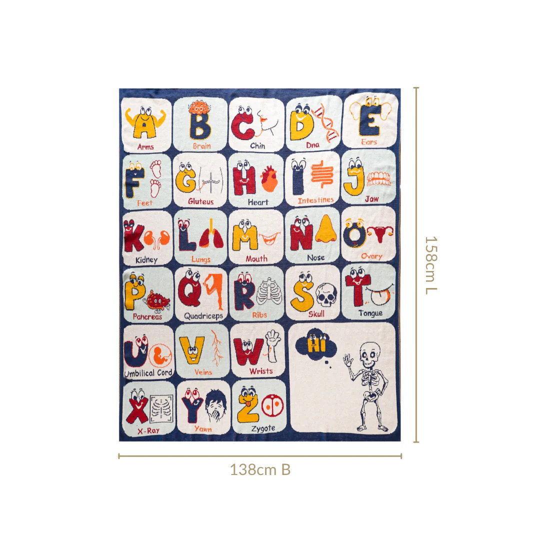 ABCD Alphabet Body Anatomy Kids Learning Throw 158x138cm - Image 4