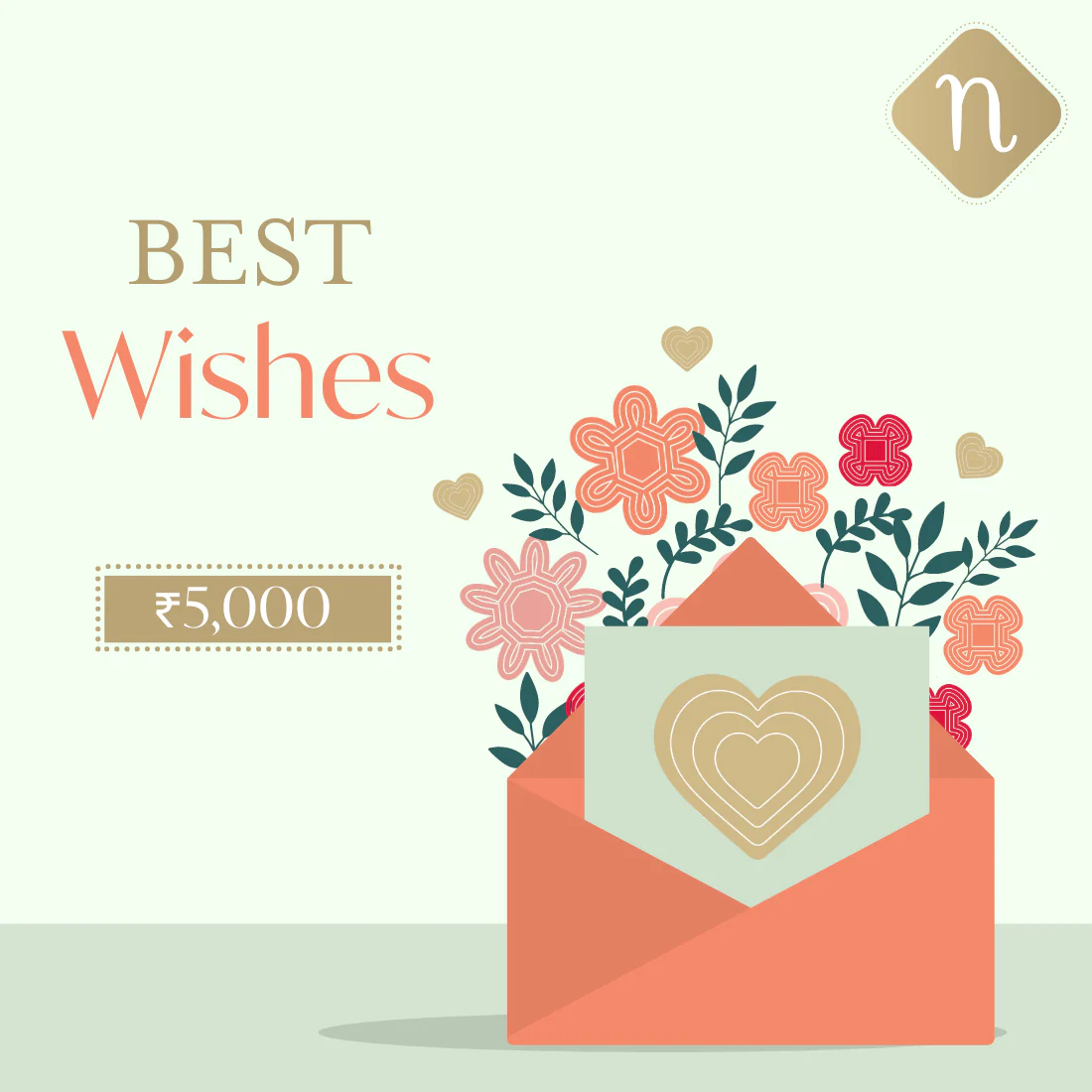 Best Wishes Gift Card - Image 3