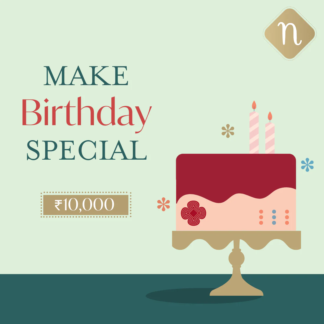 Birthday Gift Card - Image 4