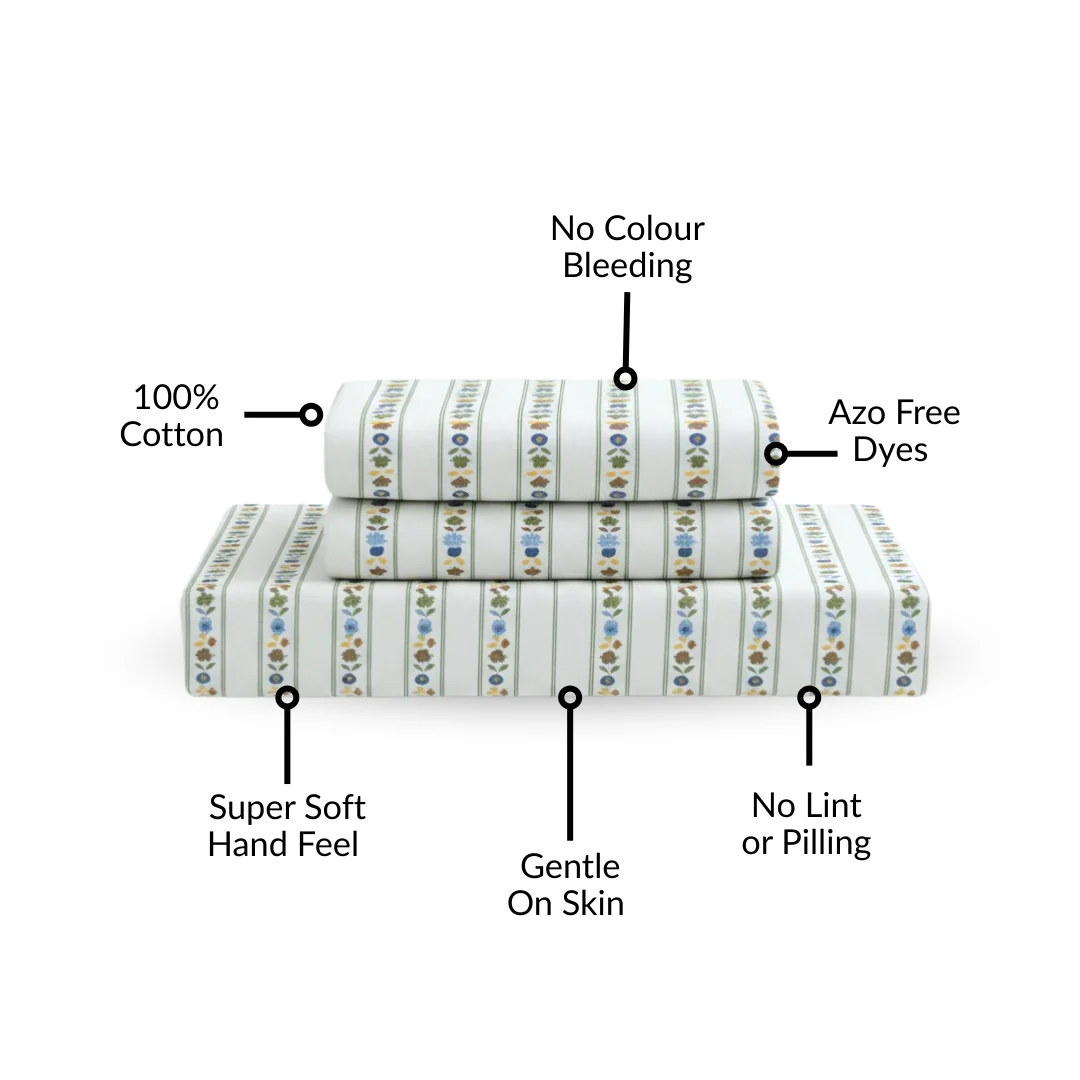 Blooming Garden Pure Cotton King Size Bedding Set 275x275cm - Image 4