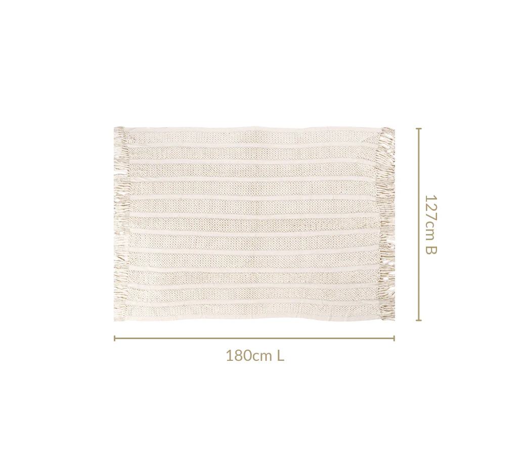 Cloud Nine Throw Blanket White - Image 3