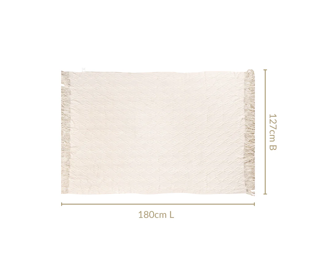 Feather Soft Throw Blanket Off White - Image 3