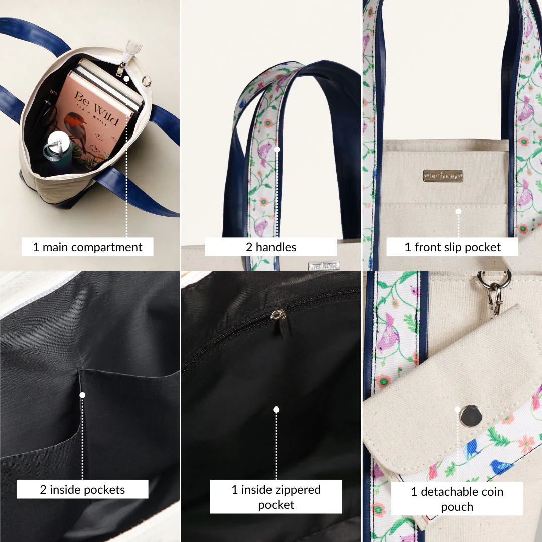 Flolane Canvas Handbag With Coin Pouch Blue - Image 5