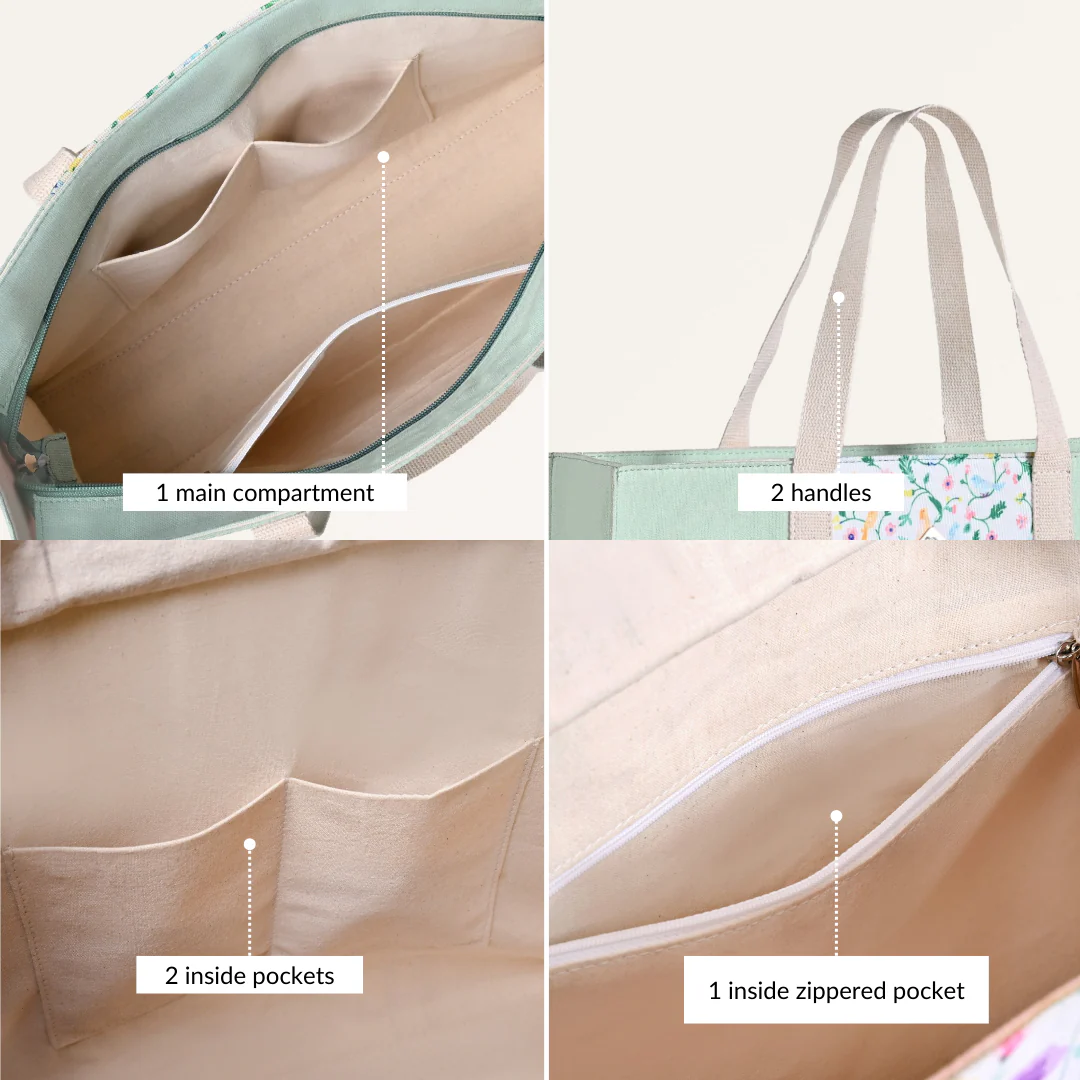 Floracore Canvas Tote Bag Mint - Image 5
