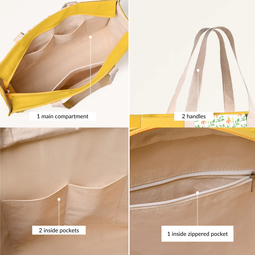 Floracore Canvas Tote Bag Yellow - Image 5