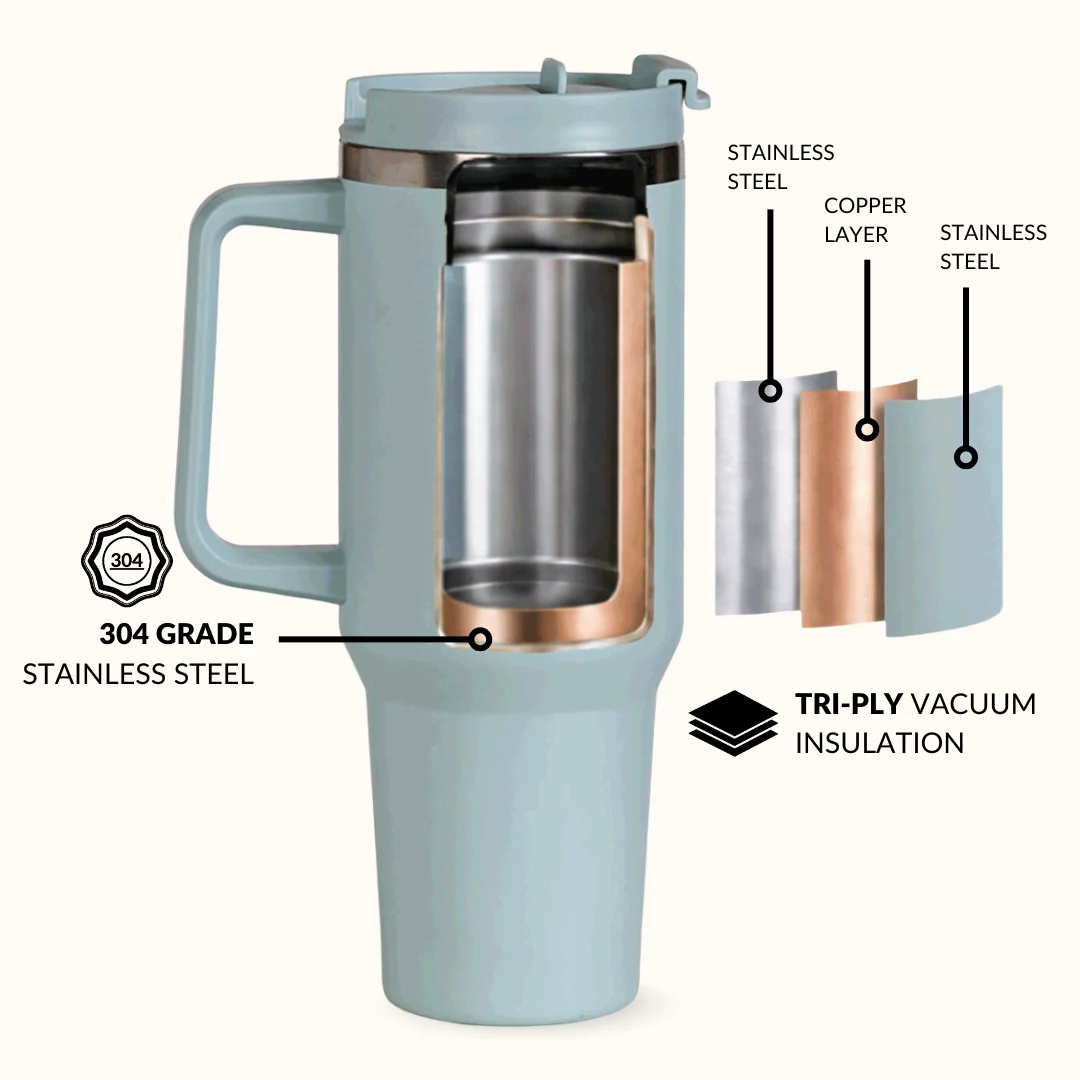 GripSip 40 Insulated Tumbler Bottle With Side Handle Arctic Blue 1200ml - Image 6