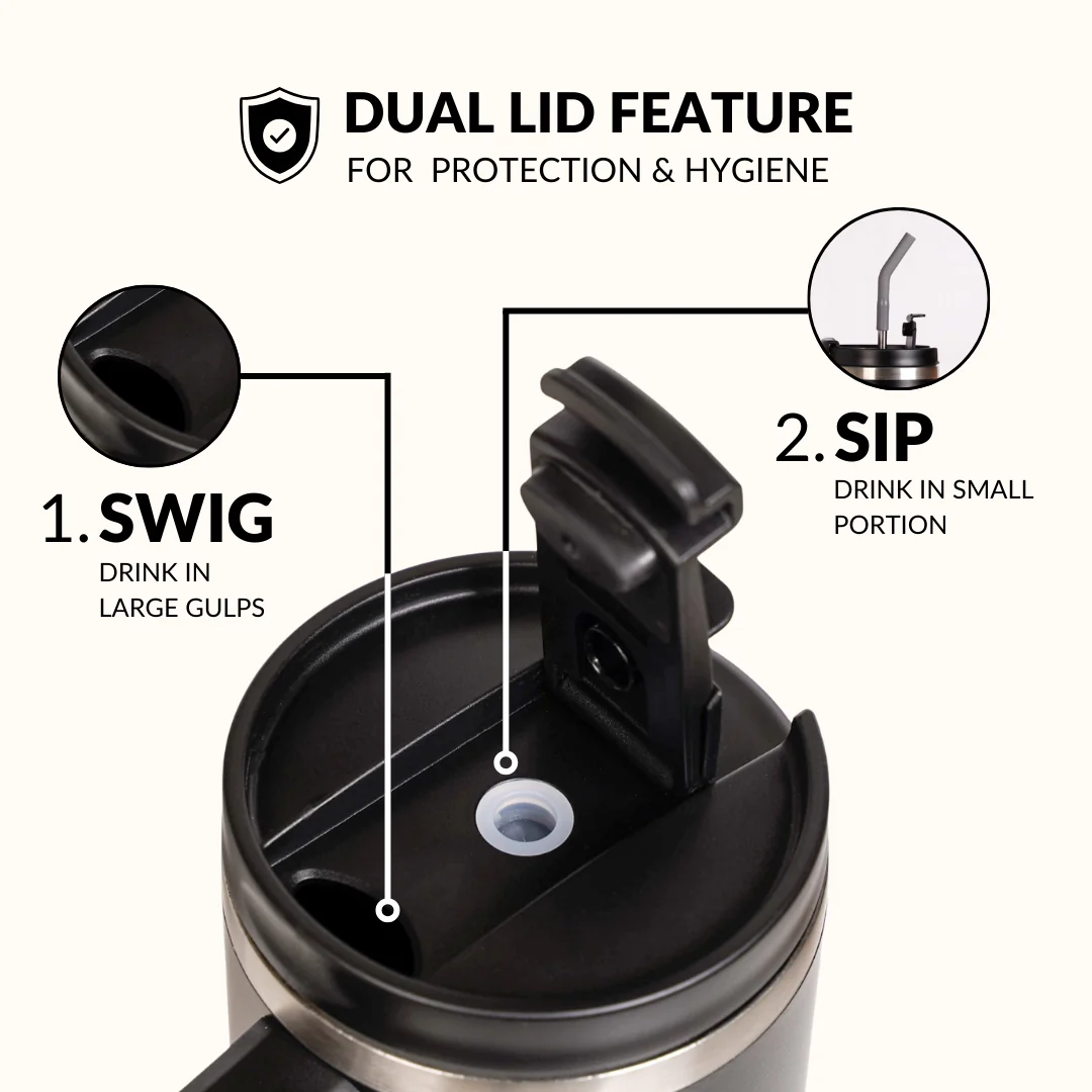 GripSip 40 Insulated Tumbler Bottle With Side Handle Black Noir 1200ml - Image 2