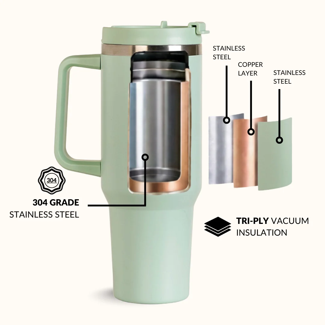 GripSip 40 Insulated Tumbler Bottle With Side Handle Milk Matcha Green 1200ml - Image 6