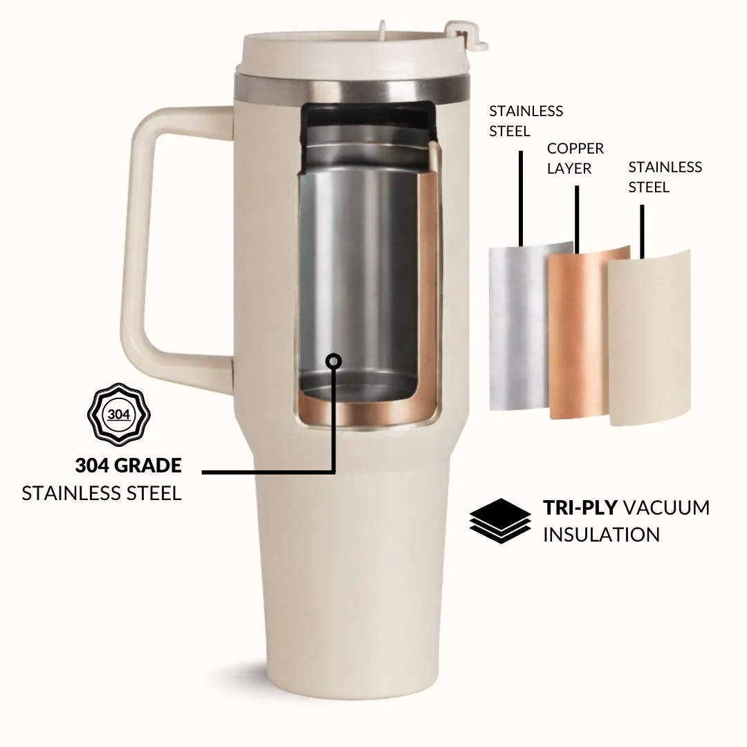 GripSip 40 Insulated Tumbler With Side Handle Pearl White 1200ml - Image 6