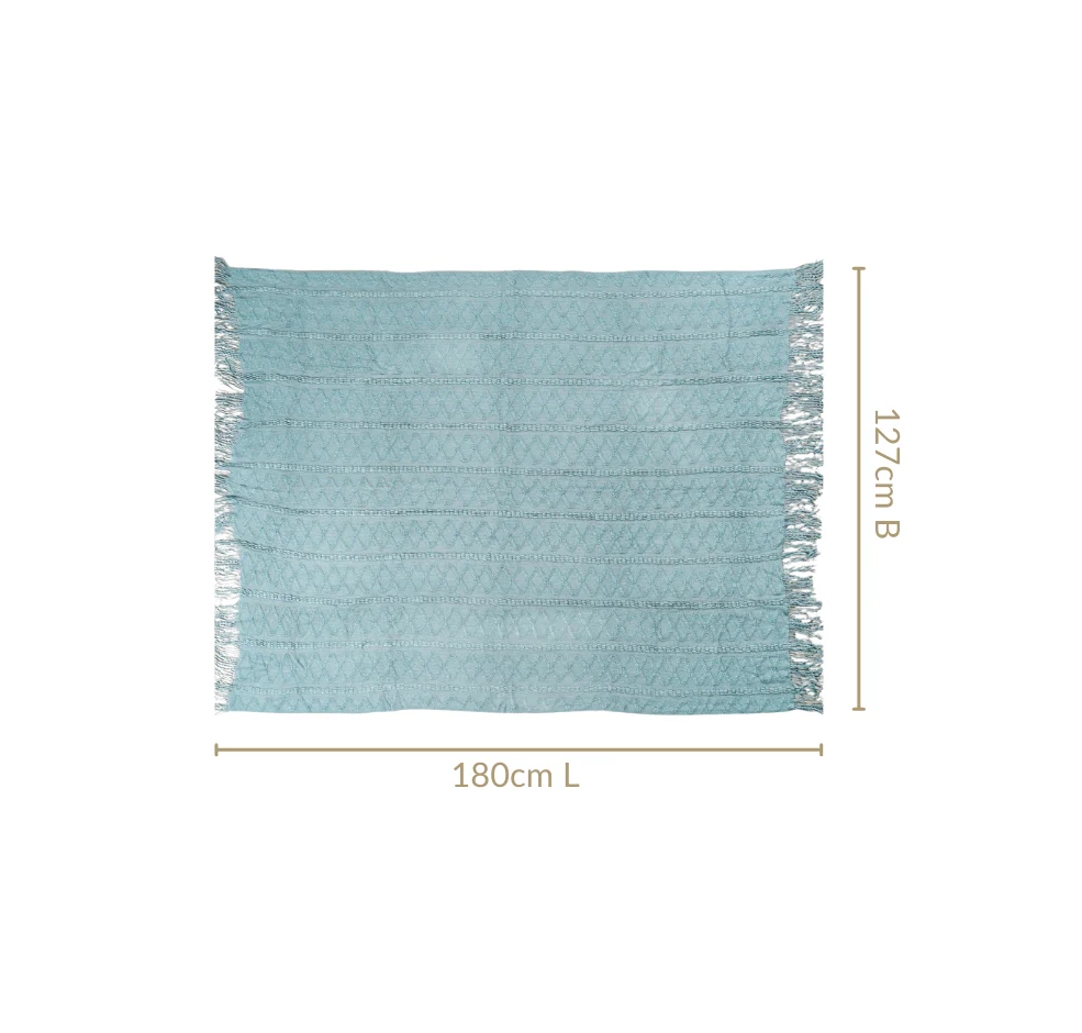 Lagoon Sofa Throw - Image 3