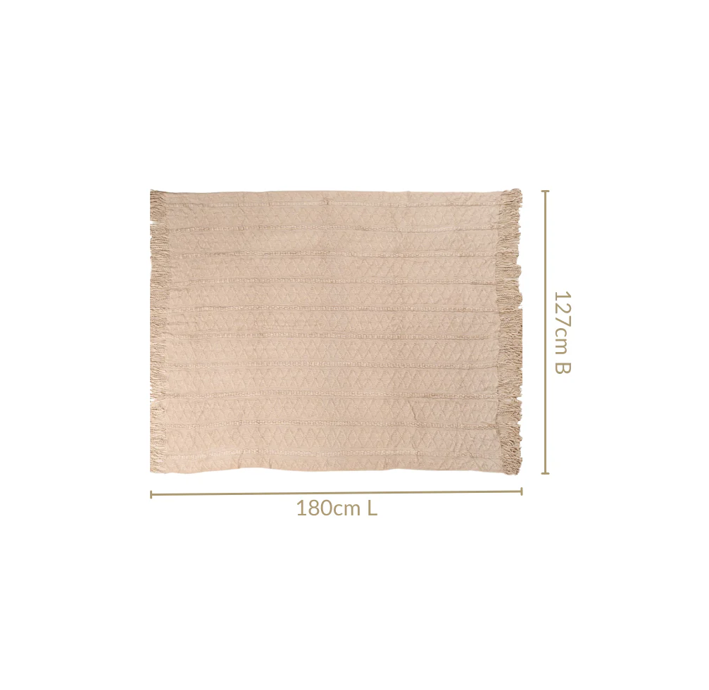 Mocha Mousse Throw - Image 3
