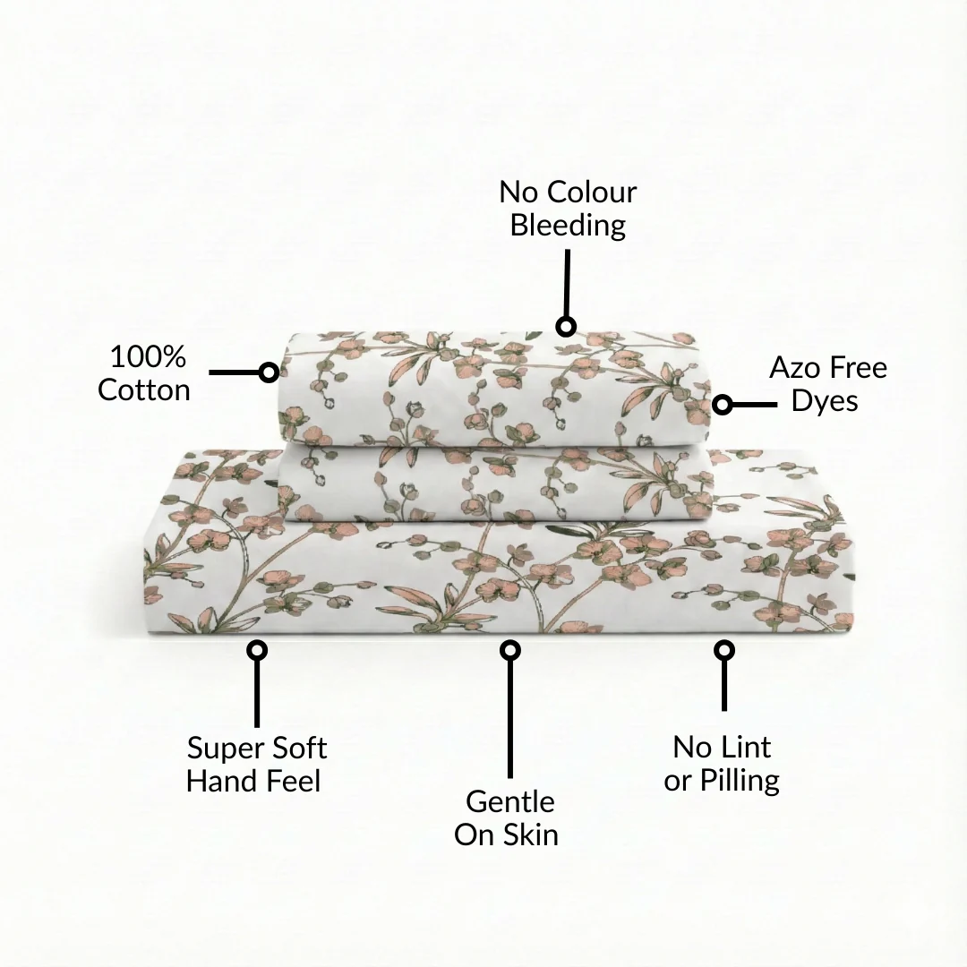 Orchid Grace King Size Bedding Set 275x275cm - Image 4