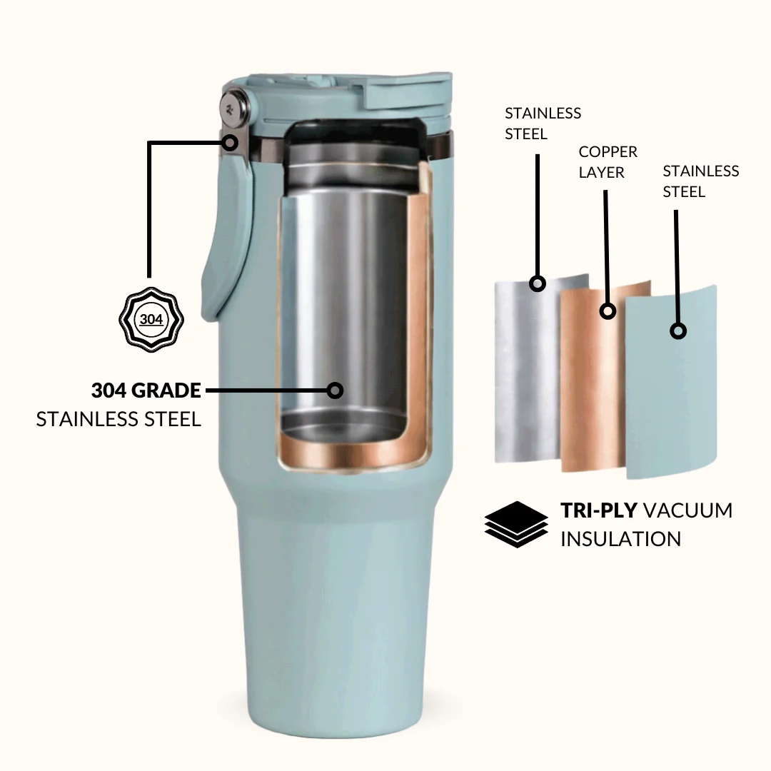 PickSip 40 Insulated Tumbler Bottle With Top Handle Arctic Blue 1200ml - Image 6