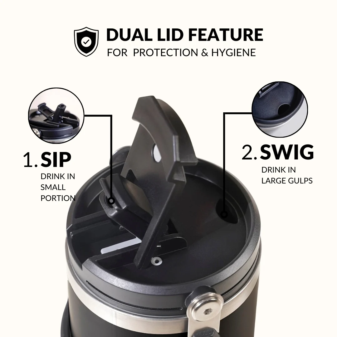 PickSip 40 Insulated Tumbler Bottle With Top Handle Black Noir 1200ml - Image 2