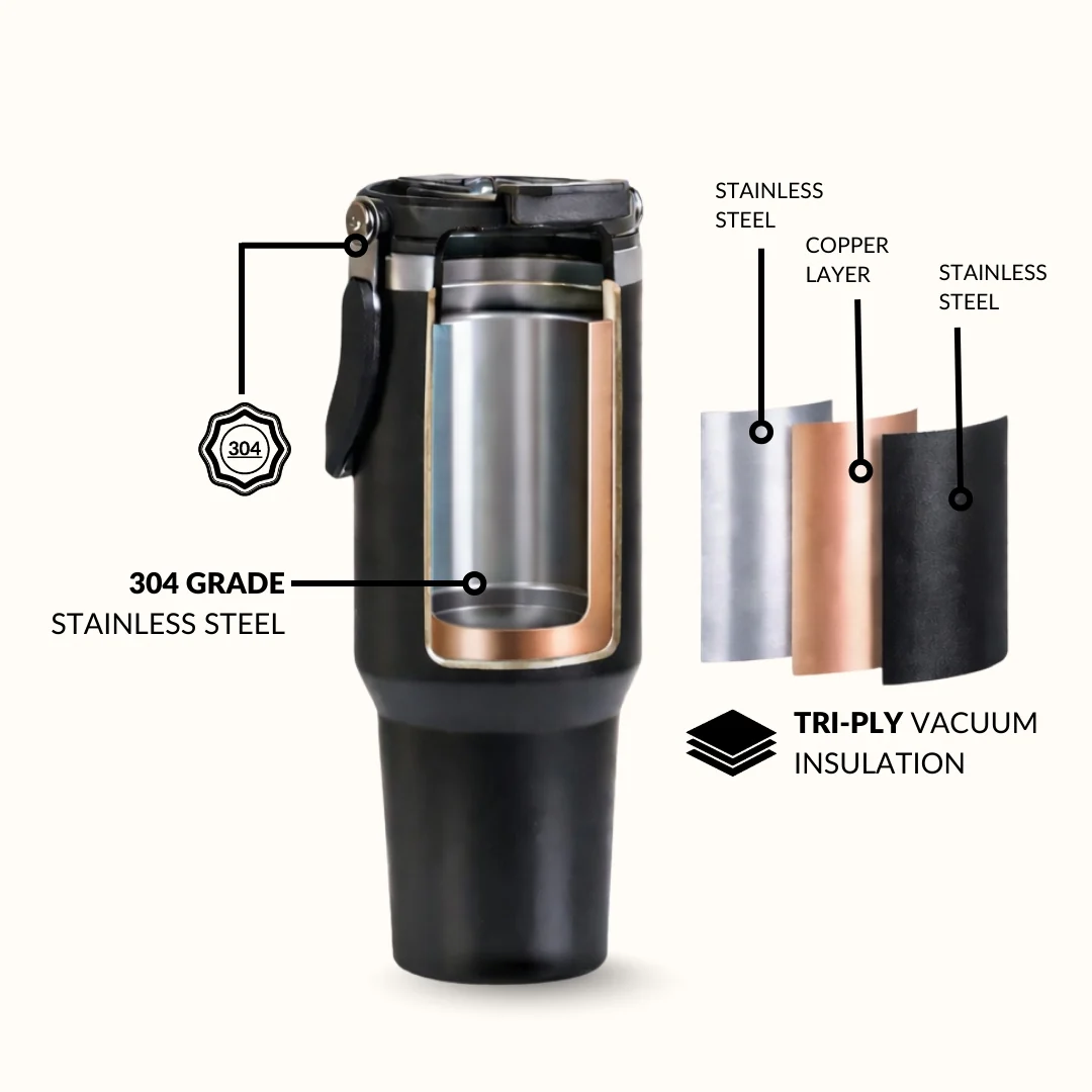 PickSip 40 Insulated Tumbler Bottle With Top Handle Black Noir 1200ml - Image 6