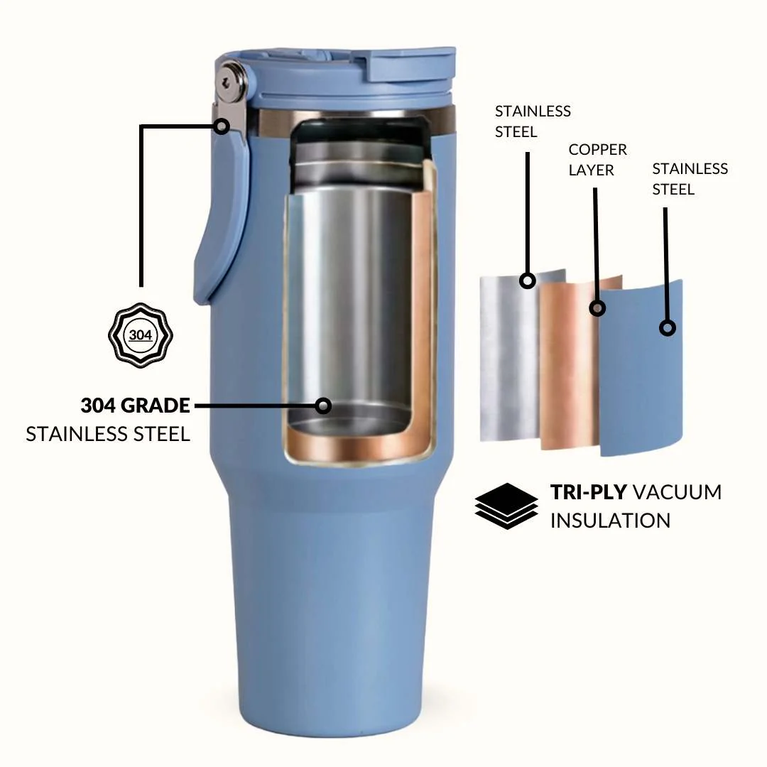 PickSip 40 Insulated Tumbler With Top Handle Blue Frost 1200ml - Image 6