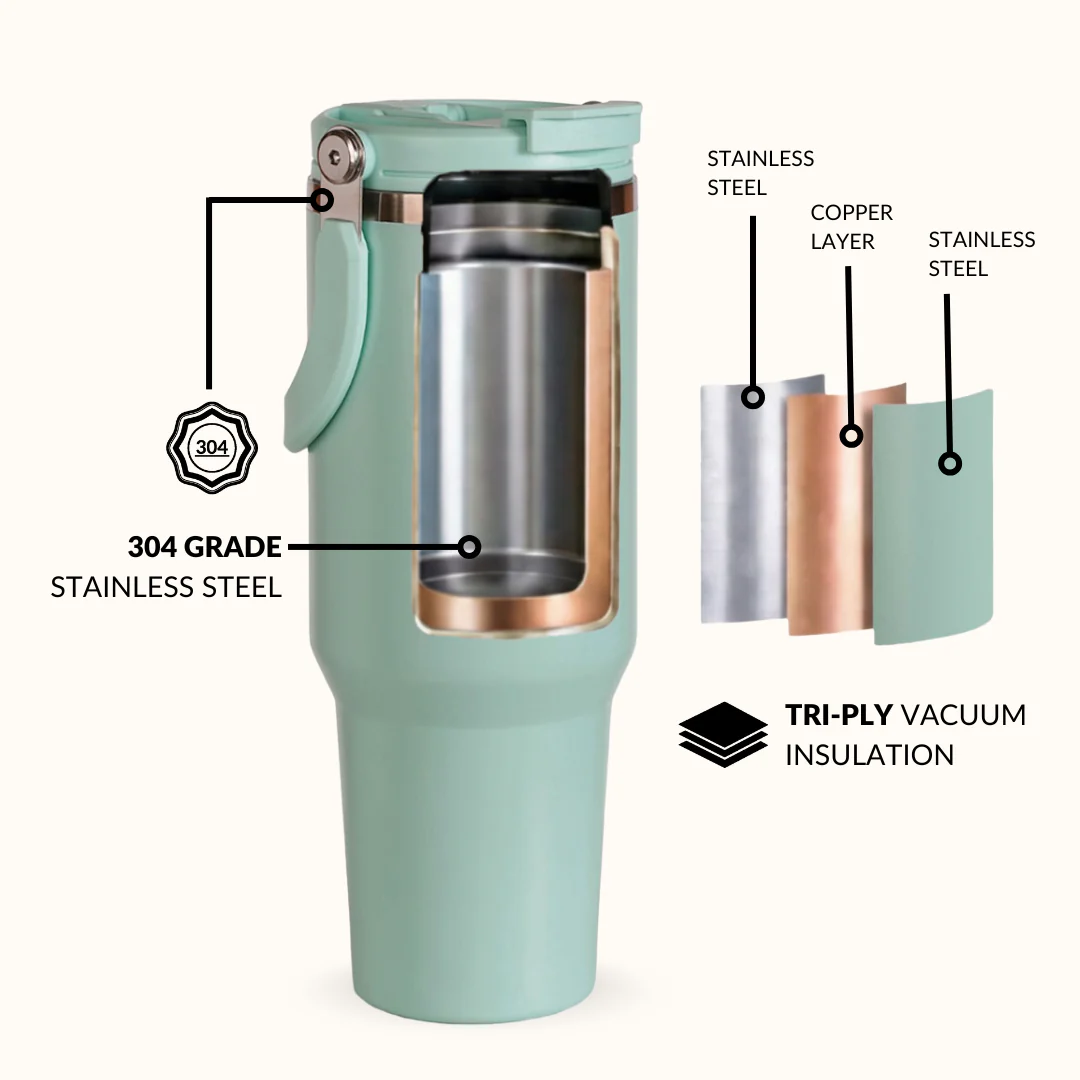 PickSip 40 Insulated Tumbler Bottle With Top Handle Coastal Malibu Blue 1200ml - Image 6