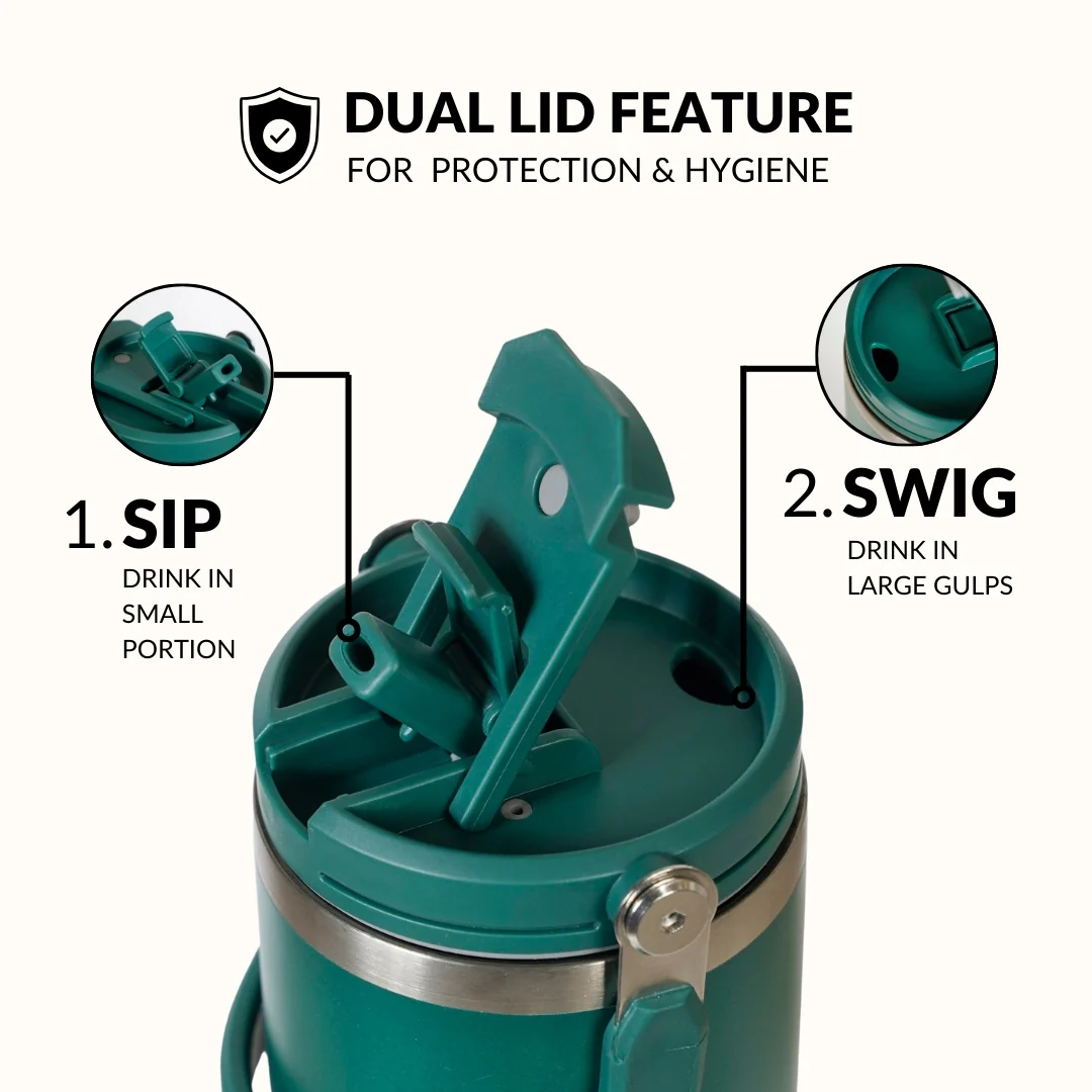 PickSip 40 Insulated Tumbler Bottle With Top Handle Emerald Isle 1200ml - Image 2