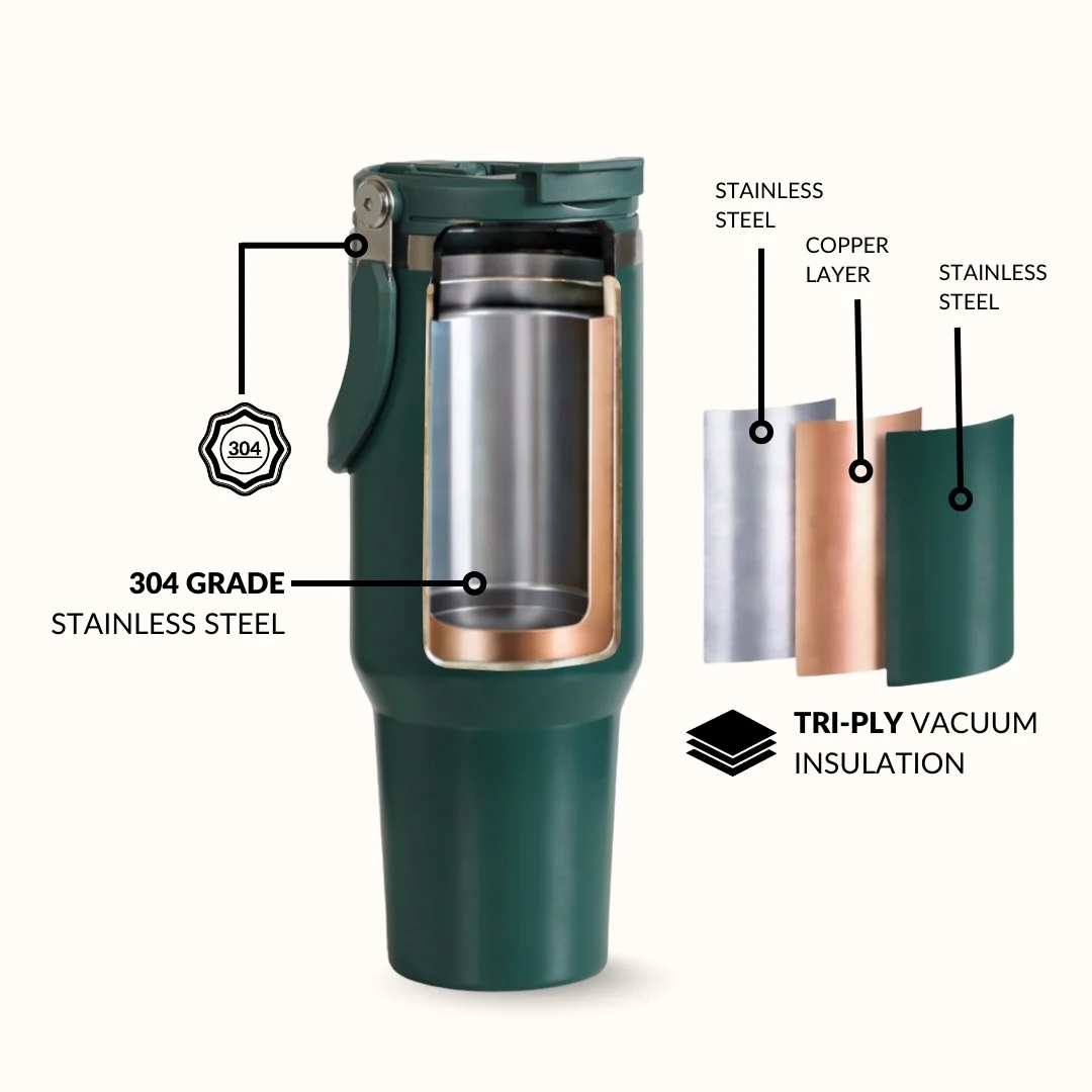 PickSip 40 Insulated Tumbler Bottle With Top Handle Emerald Isle 1200ml - Image 6
