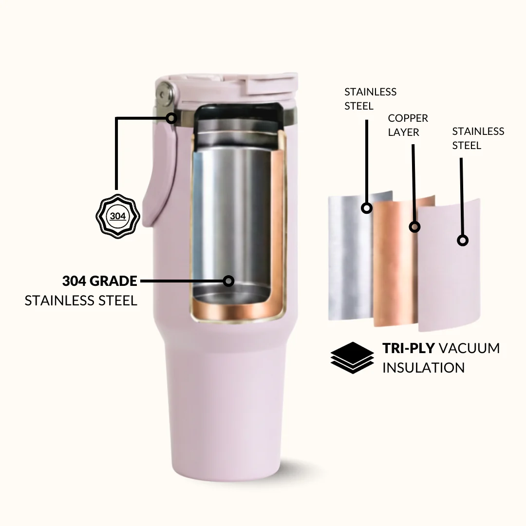 PickSip 40 Insulated Tumbler Bottle With Top Handle Lilac Haze 1200ml - Image 6