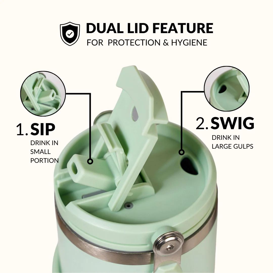 PickSip 40 Insulated Tumbler Bottle With Top Handle Milk Matcha Green 1200ml - Image 2