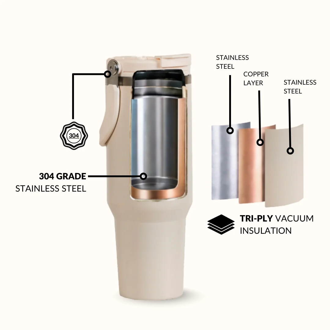 PickSip 40 Insulated Tumbler Bottle With Top Handle Pearl White 1200ml - Image 6