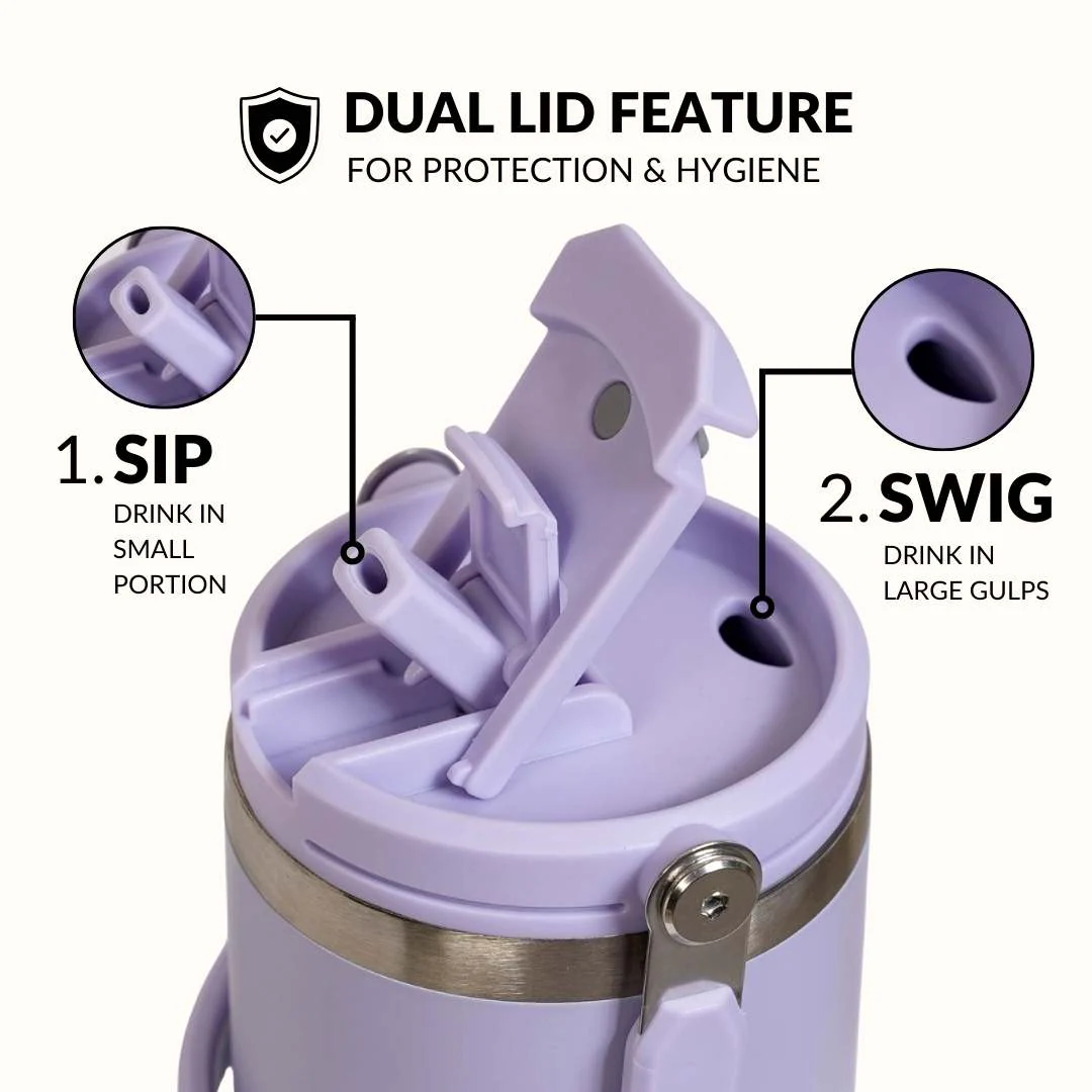 PickSip 40 Insulated Tumbler With Top Handle Periwinkle 1200ml - Image 2