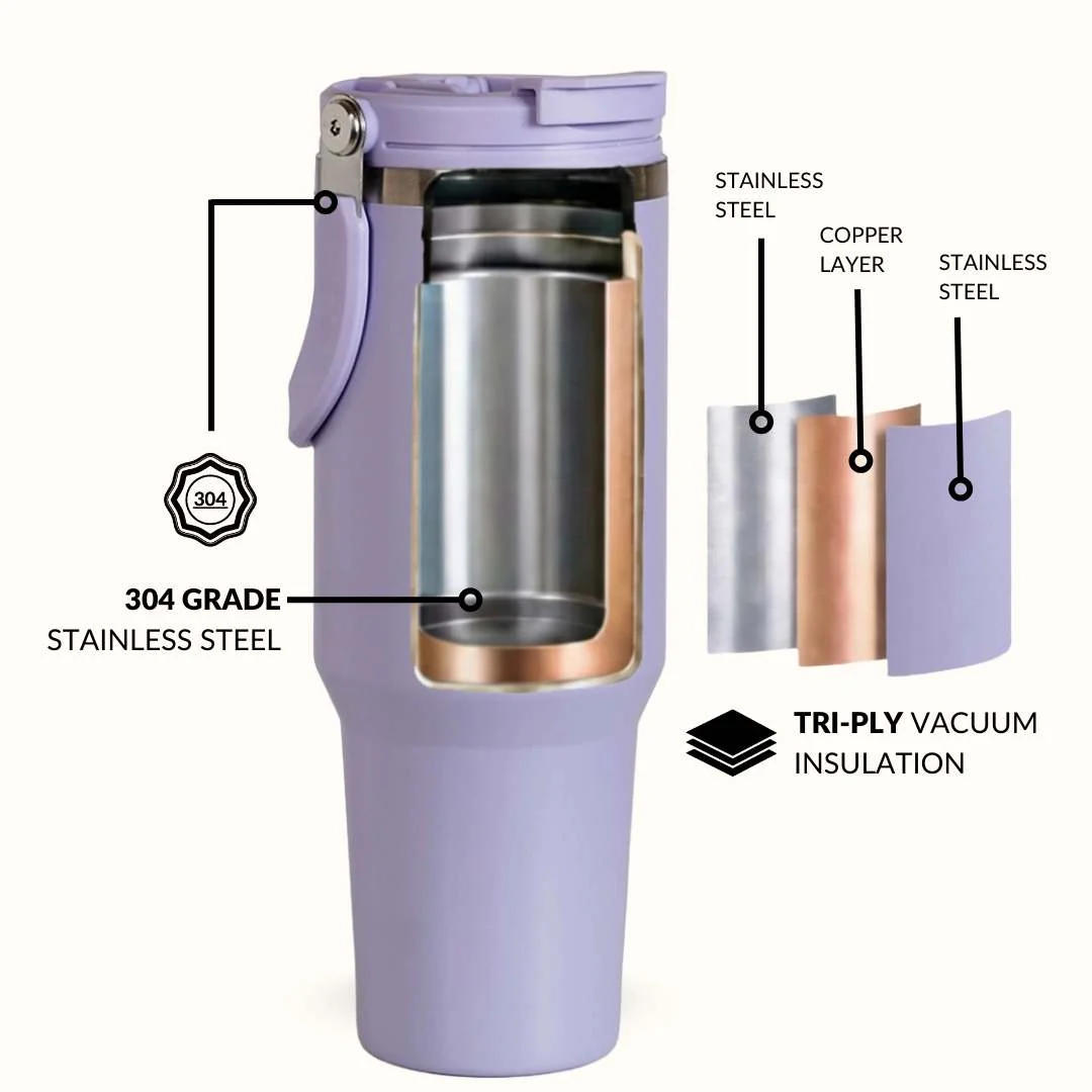 PickSip 40 Insulated Tumbler With Top Handle Periwinkle 1200ml - Image 6
