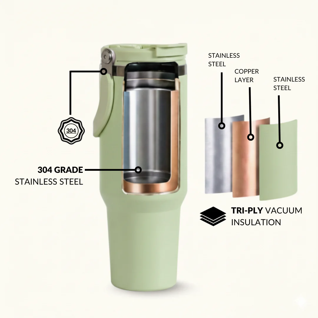 PickSip 40 Insulated Tumbler Bottle With Top Handle Pistachio Cream Green 1200ml - Image 6