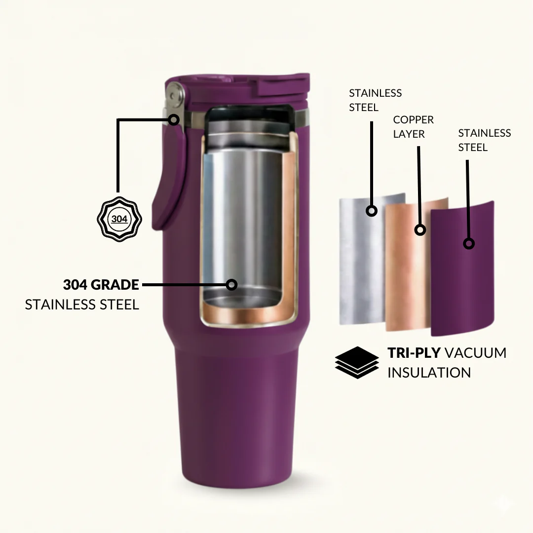 PickSip 40 Insulated Tumbler Bottle With Top Handle Plum Party Mauve 1200ml - Image 6