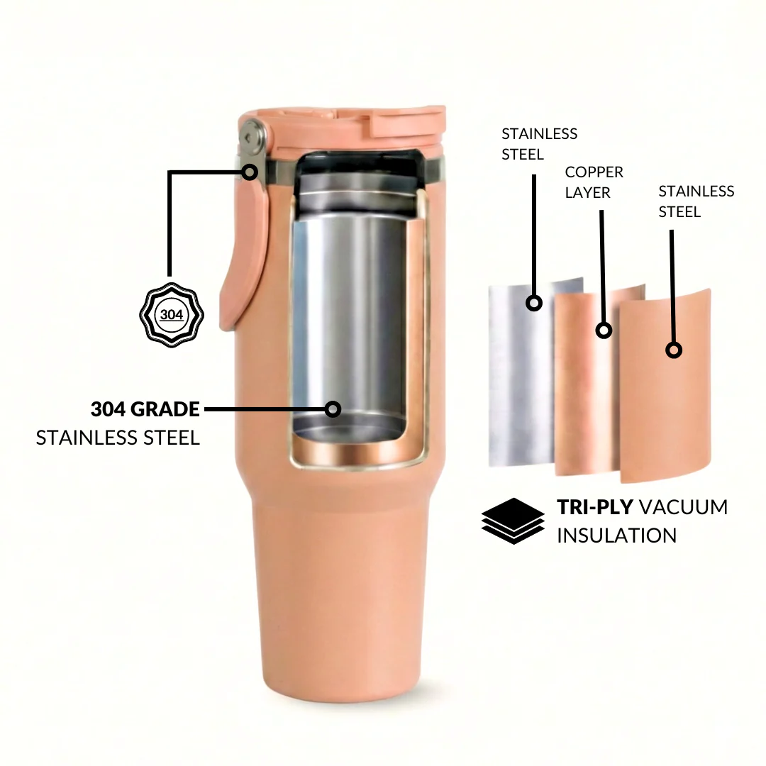 PickSip 40 Insulated Tumbler Bottle With Top Handle Soft Nude Peach 1200ml - Image 6