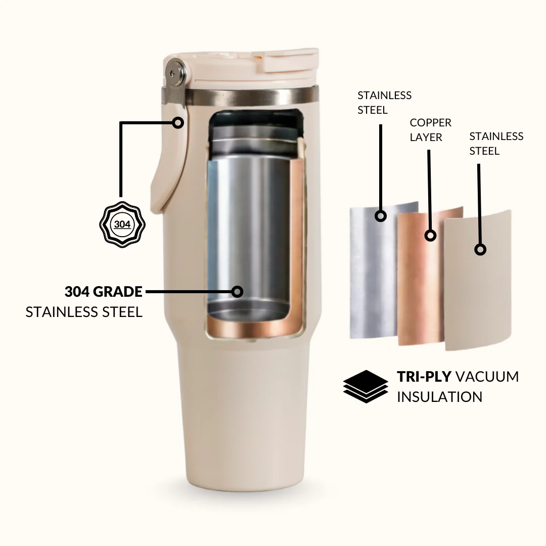 PickSip 40 Insulated Tumbler Bottle With Top Handle Vanilla Oatmilk 1200ml - Image 6