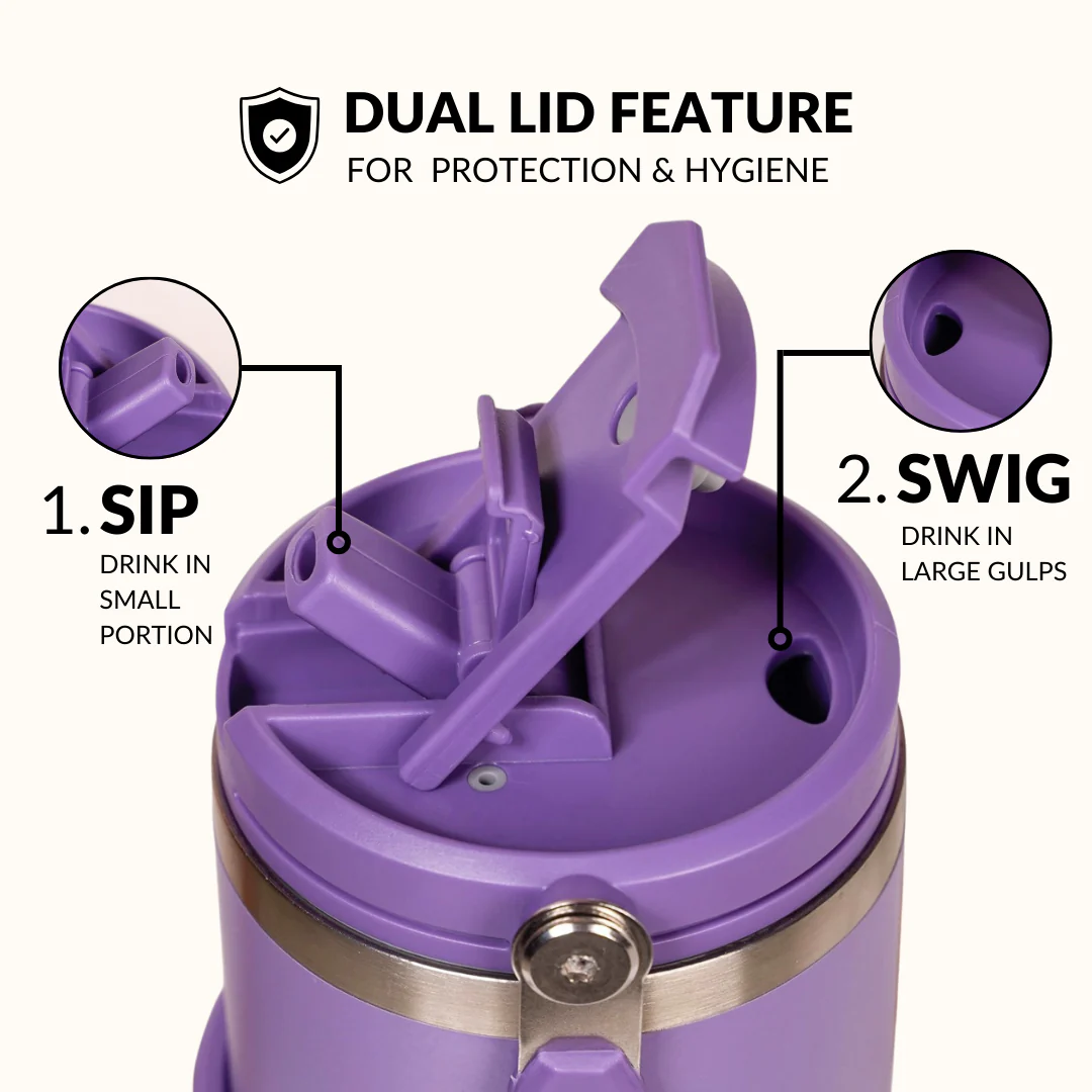 PickSip 40 Insulated Tumbler Bottle With Top Handle Viva Violet 1200ml - Image 2