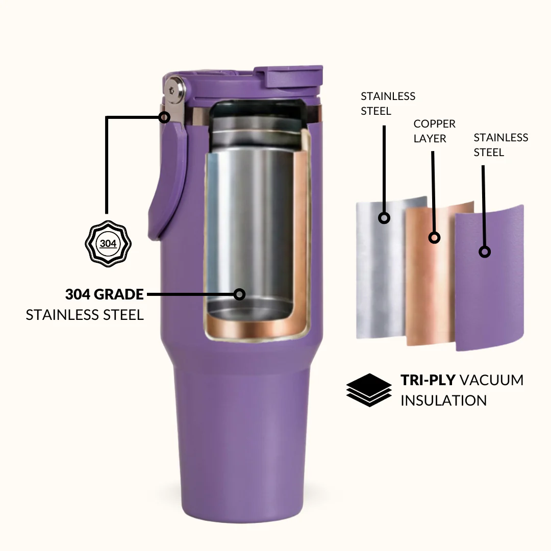 PickSip 40 Insulated Tumbler Bottle With Top Handle Viva Violet 1200ml - Image 6