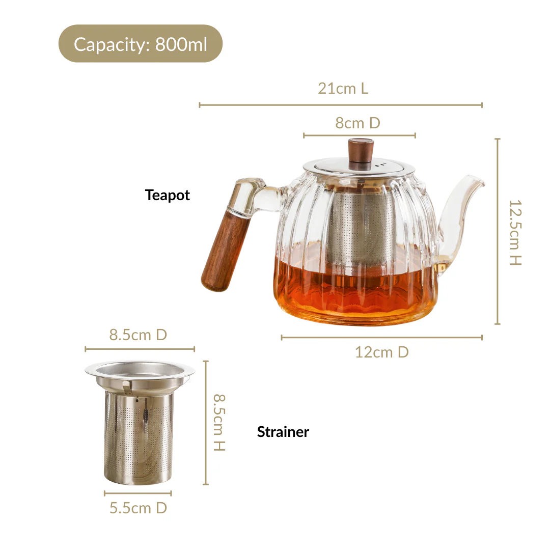 Ribbed Flame Safe Borosilicate Glass Kettle With Strainer 800ml - Image 3