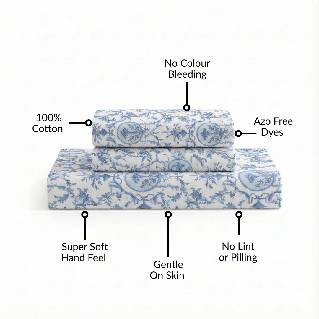 Riviera Queen Size Bedding Set 254x229cm - Image 3