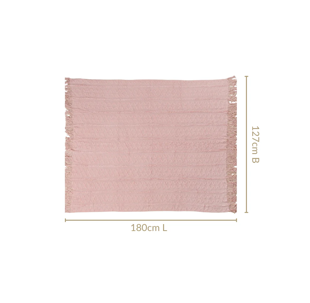 Softcore Blush Pink Throw - Image 3