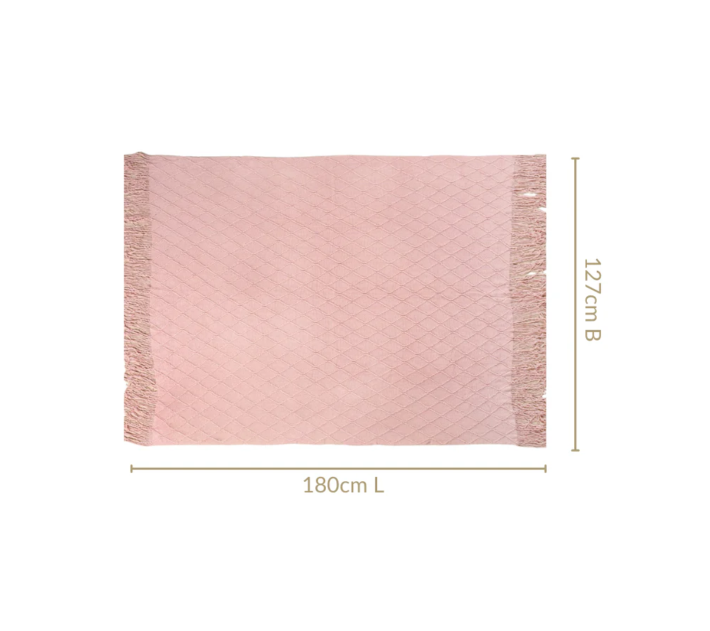 Softgirl Knitted Sofa Throw Pink - Image 3