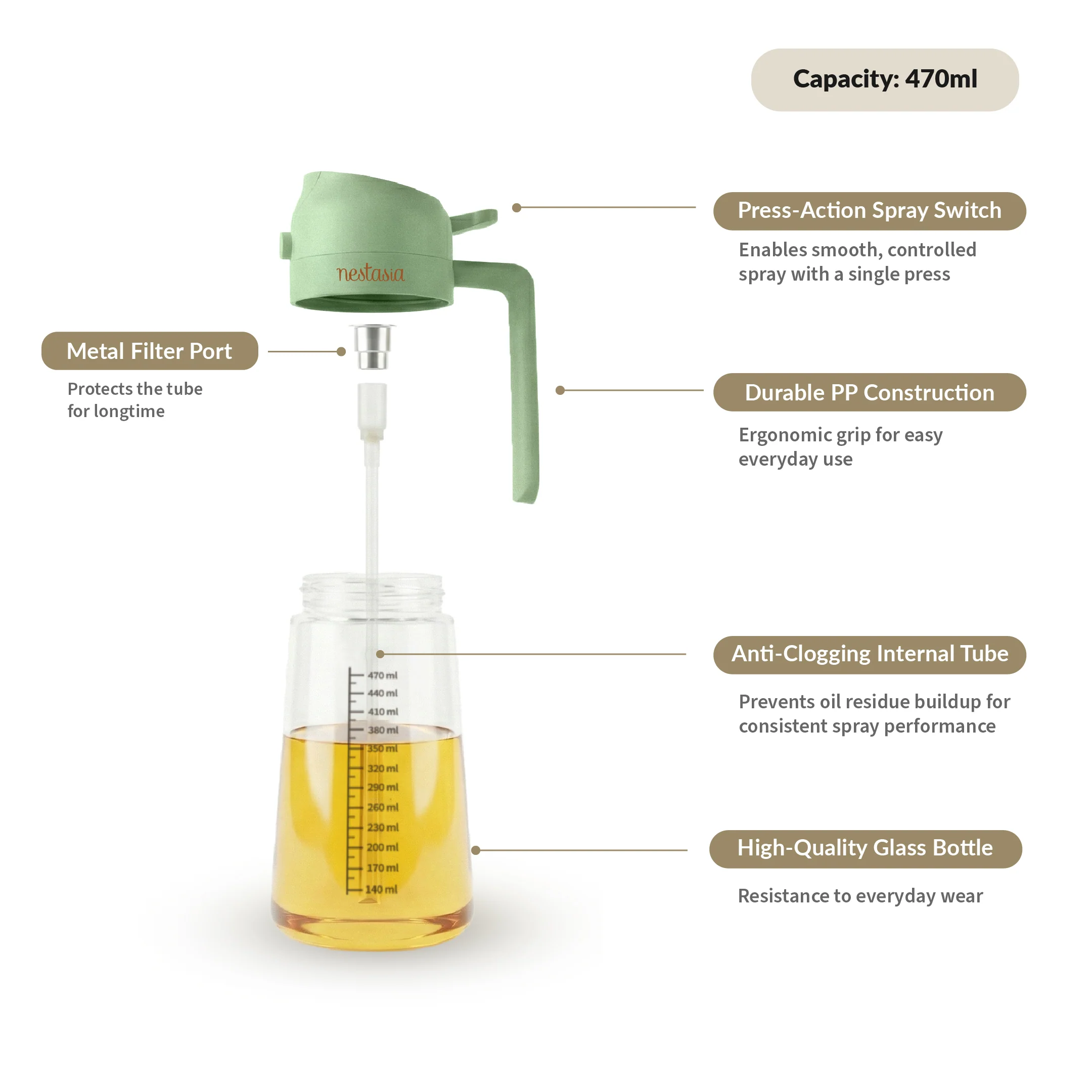 Spray And Pour Oil Dispenser Bottle Green 470ml With Spoon - Image 2