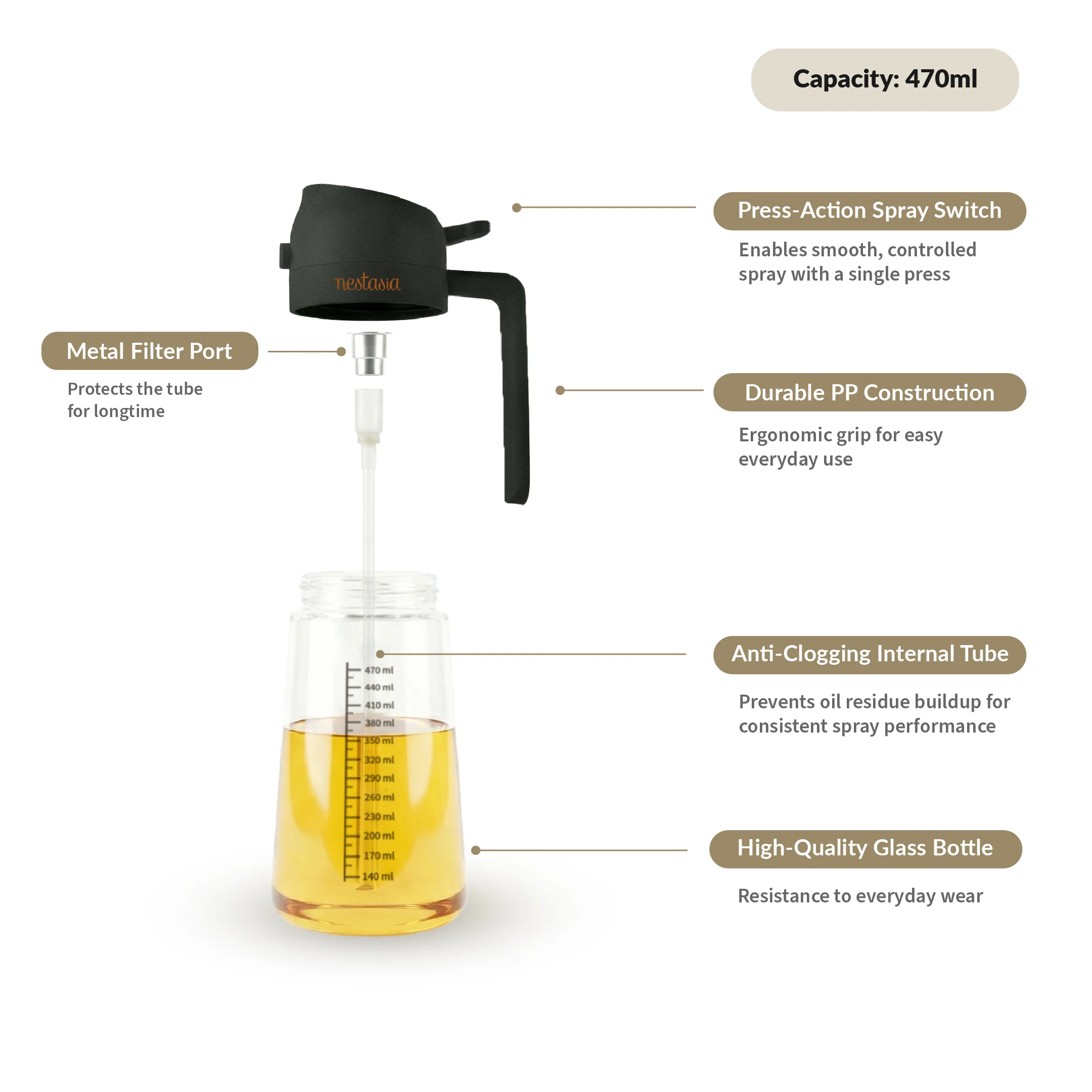 Spray And Pour Oil Dispenser Bottle Black 470ml With Spoon - Image 2