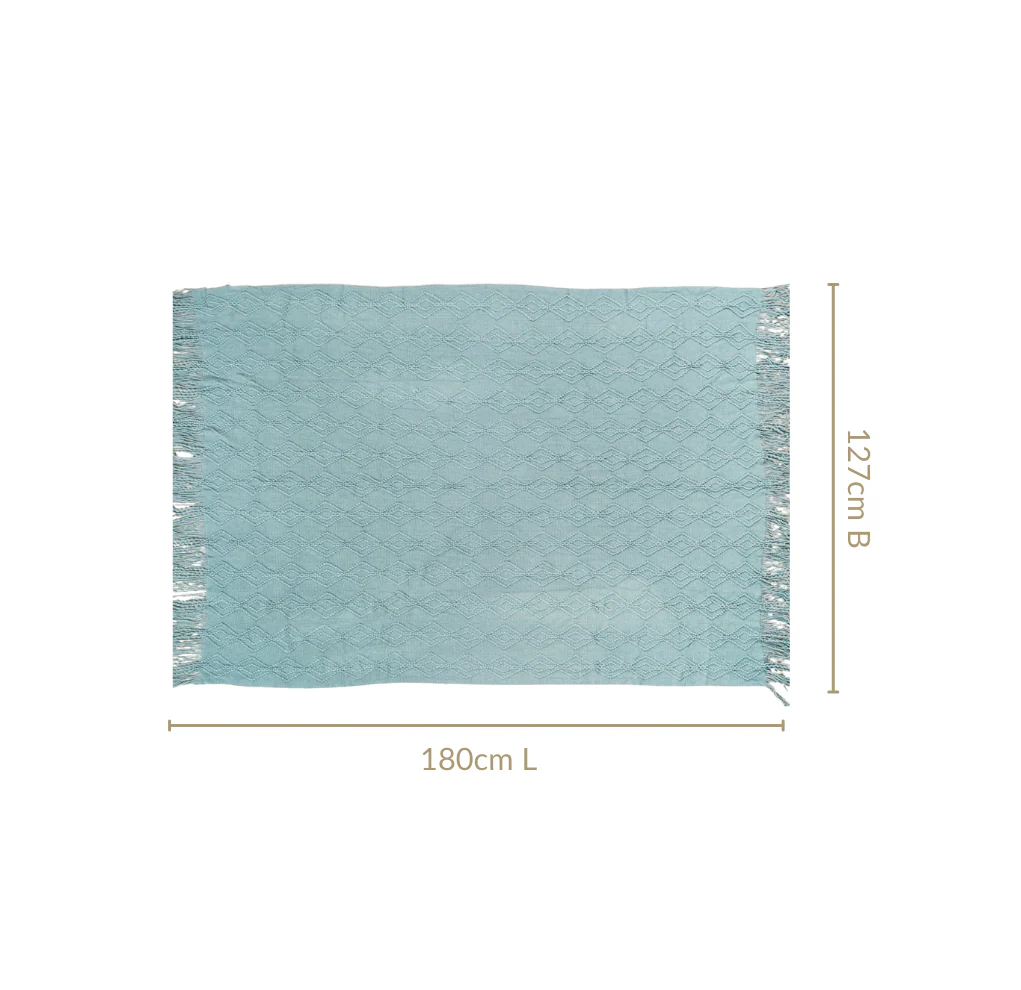Teal Woven Throw Blanket - Image 3