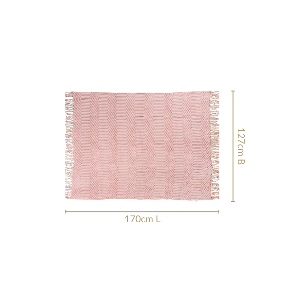 Textured Light Pink Throw - Image 3