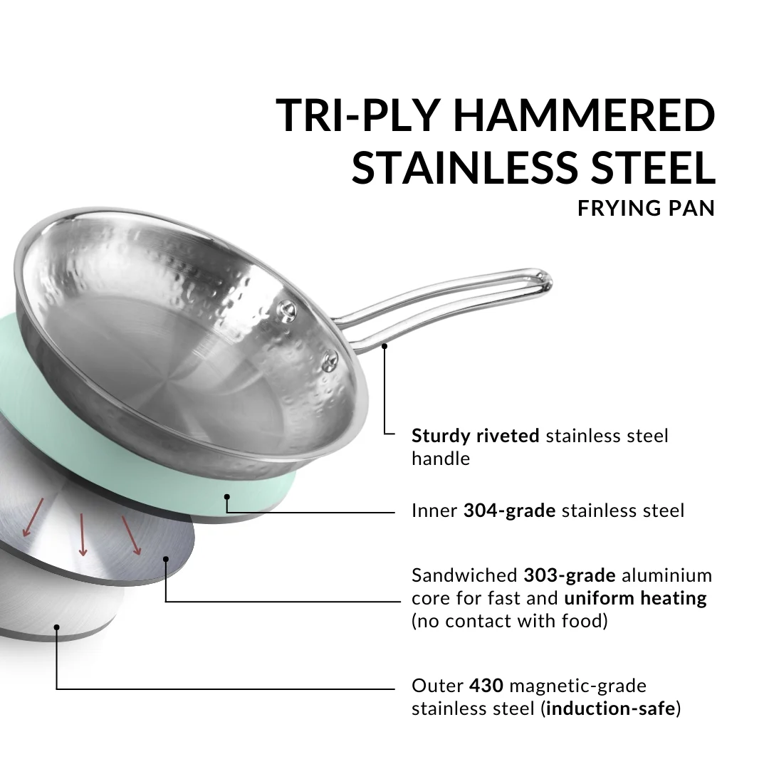 Tri-Ply Hammered Stainless Steel Frying Pan 1000ml - Image 5