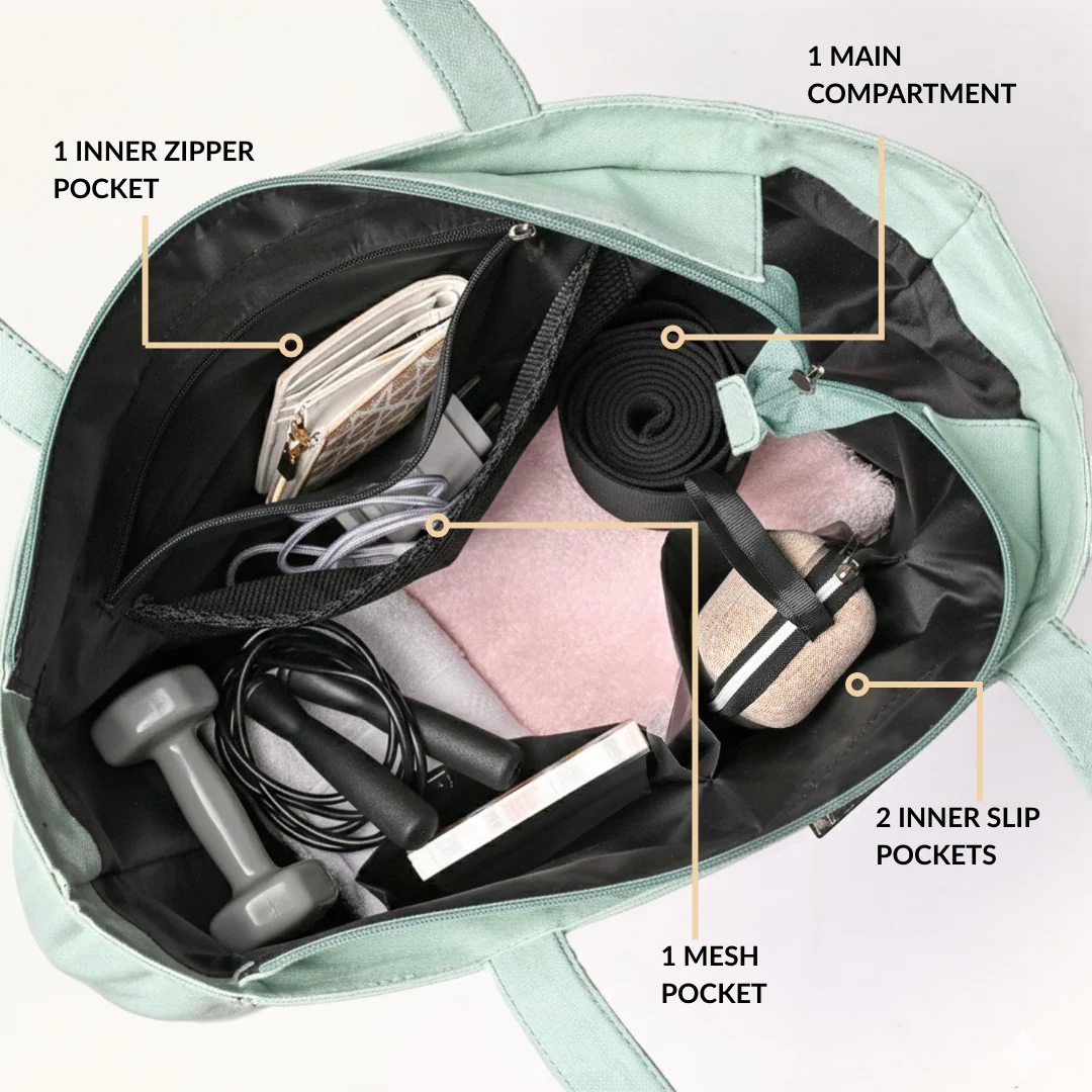 Tropical Mint Multipurpose Travel Tote - Image 8