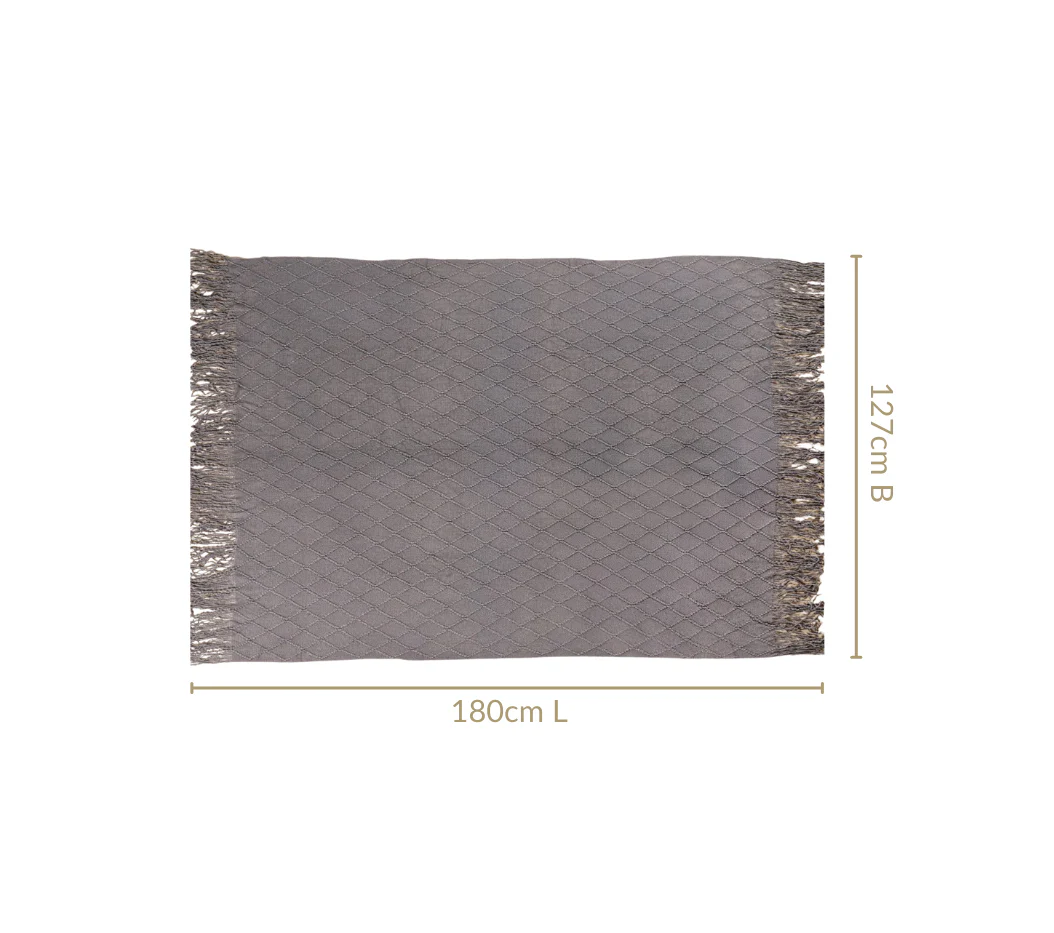 Urban Grey Couch Throw - Image 3
