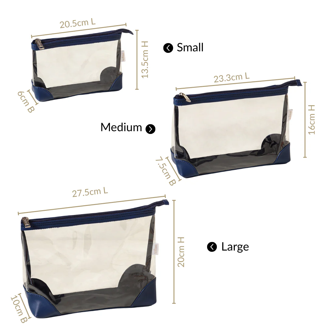 Waterproof Travel Pouch Set Of 3 Blue - Image 4